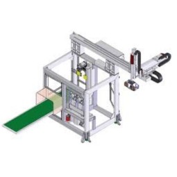 Ürün Yerleştirme Kartezyenleri