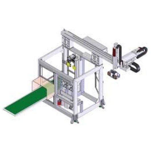 Ürün Yerleştirme Kartezyenleri