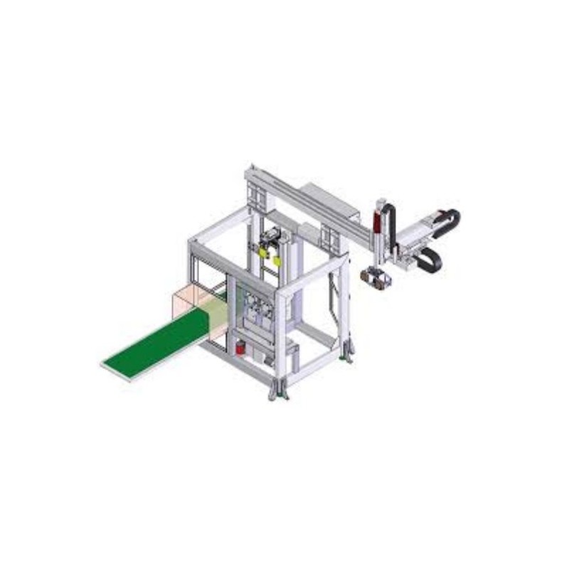 Ürün Yerleştirme Kartezyenleri