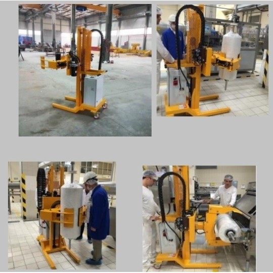 Kaldırma ve Döndürme Ekipmanları